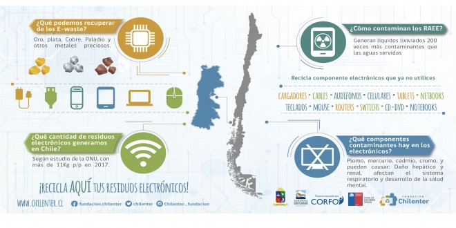 Chilenter avanza en la implementación de un sistema de gestión de residuos electrónicos en el archipiélago de Chiloé