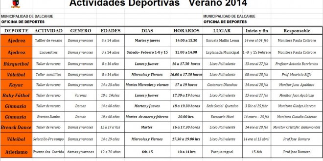 Actividades verano